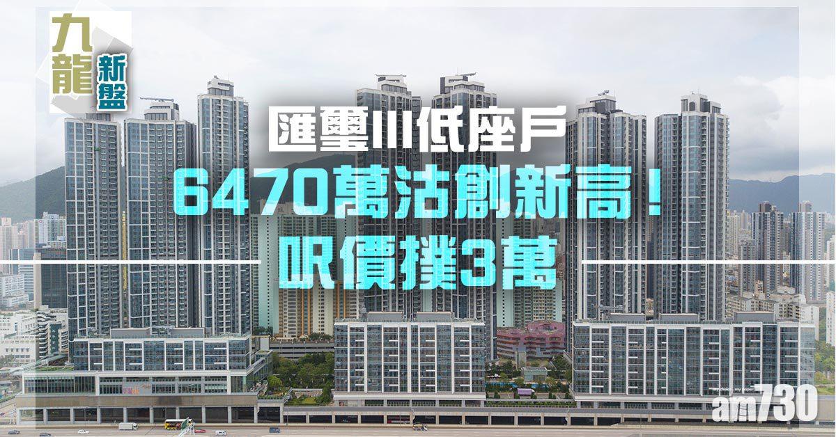 九龍新盤｜匯璽III低座戶6470萬成交創新高 呎價撲3萬
