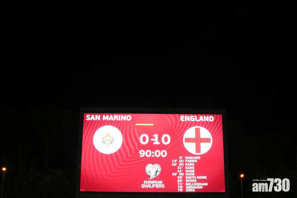 世盃外︱卡尼首次大四喜　英格蘭10蛋贈聖馬力諾