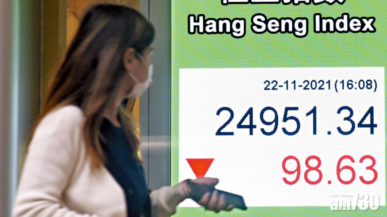 港股疲弱 科指4日挫近半成 空軍三成彈藥炸十科企