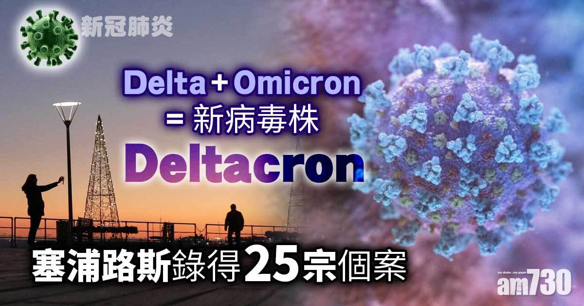 新冠肺炎｜驚現Delta加Omicron「混種」 塞浦路斯錄25宗