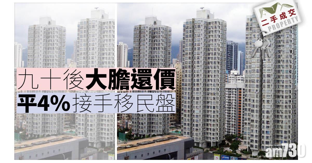 二手成交｜九十後大膽還價 平4%接手移民盤