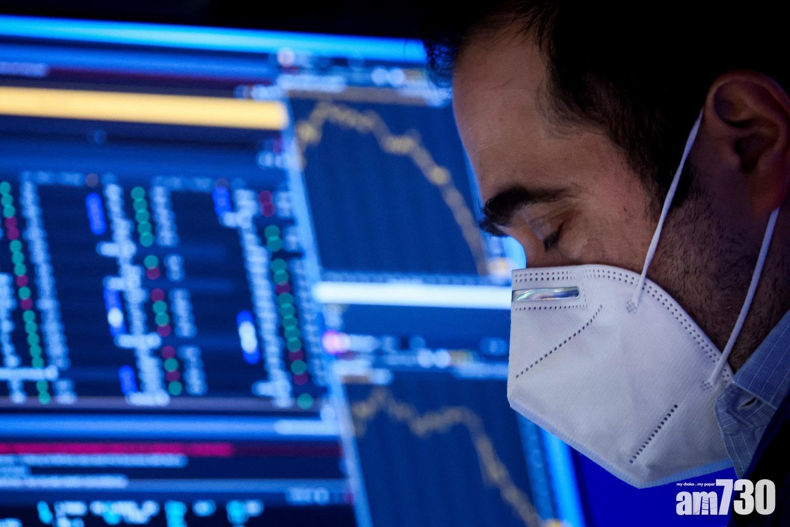 外圍股市｜俄烏局勢升溫 道指曾挫逾800點 納指跌3%