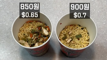 辛辣麵背叛韓國人？　日版泡麵竟然豐富過韓版　對比超明顯