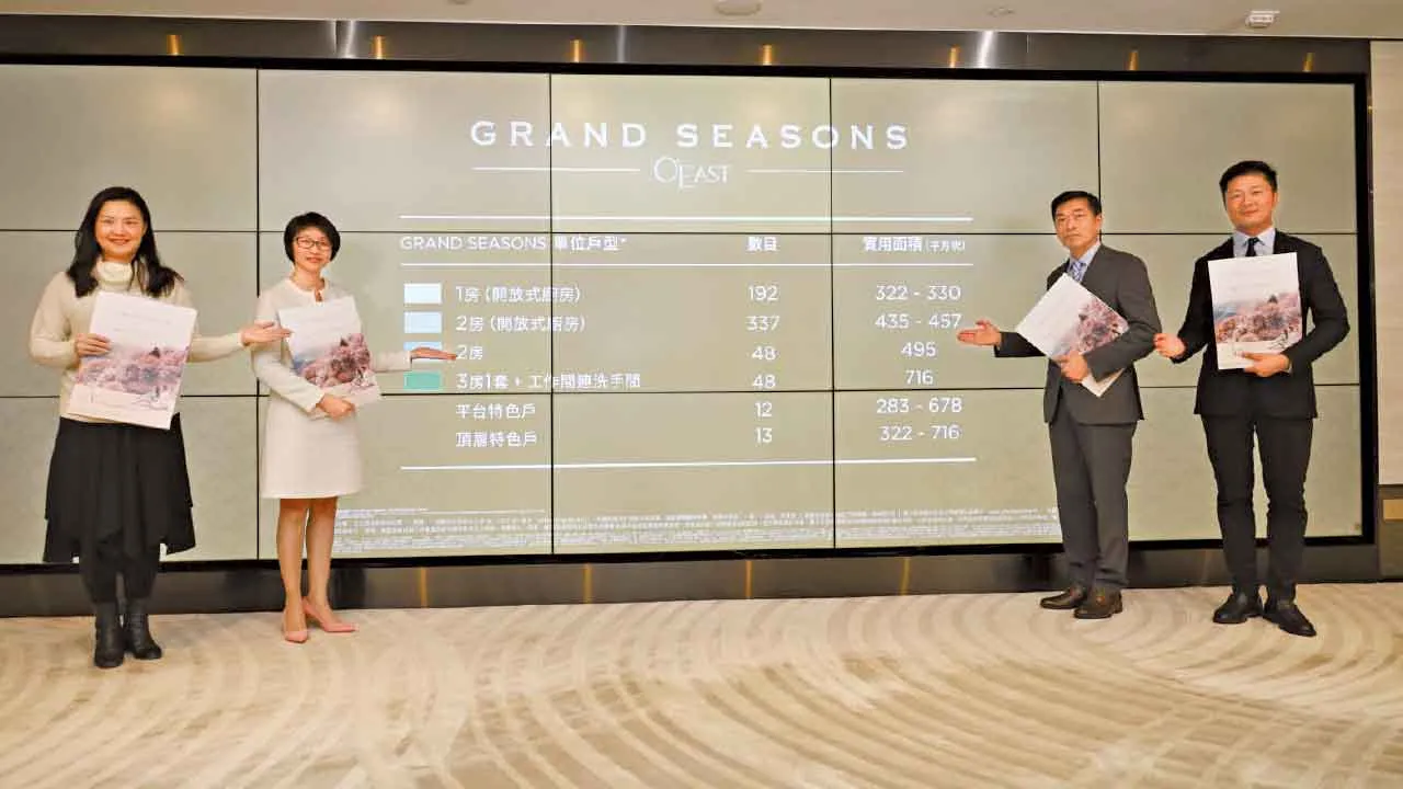 憧憬樓市小陽春來臨 GRAND SEASONS 黃金海灣．珀岸預告下周開價