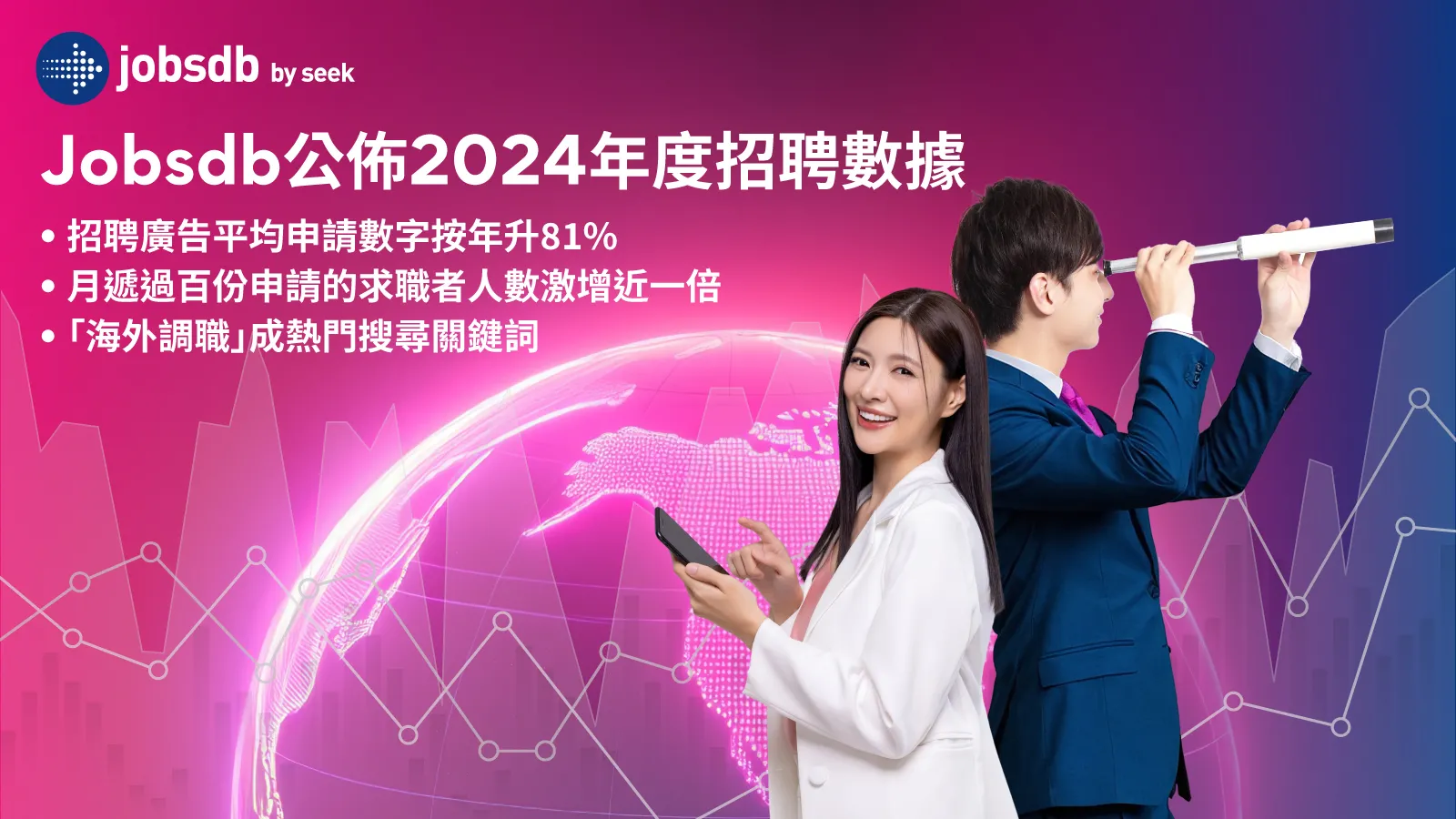 Jobsdb：去年打工仔求職大增 僱主招聘則審慎