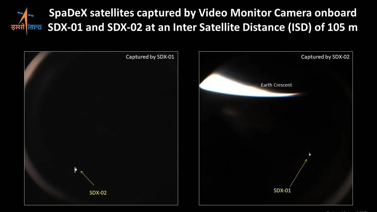 印度宣布成功實現太空對接。圖中SDX-01和SDX-02分別為「追趕者」與「目標」。（圖／翻攝X@isro）