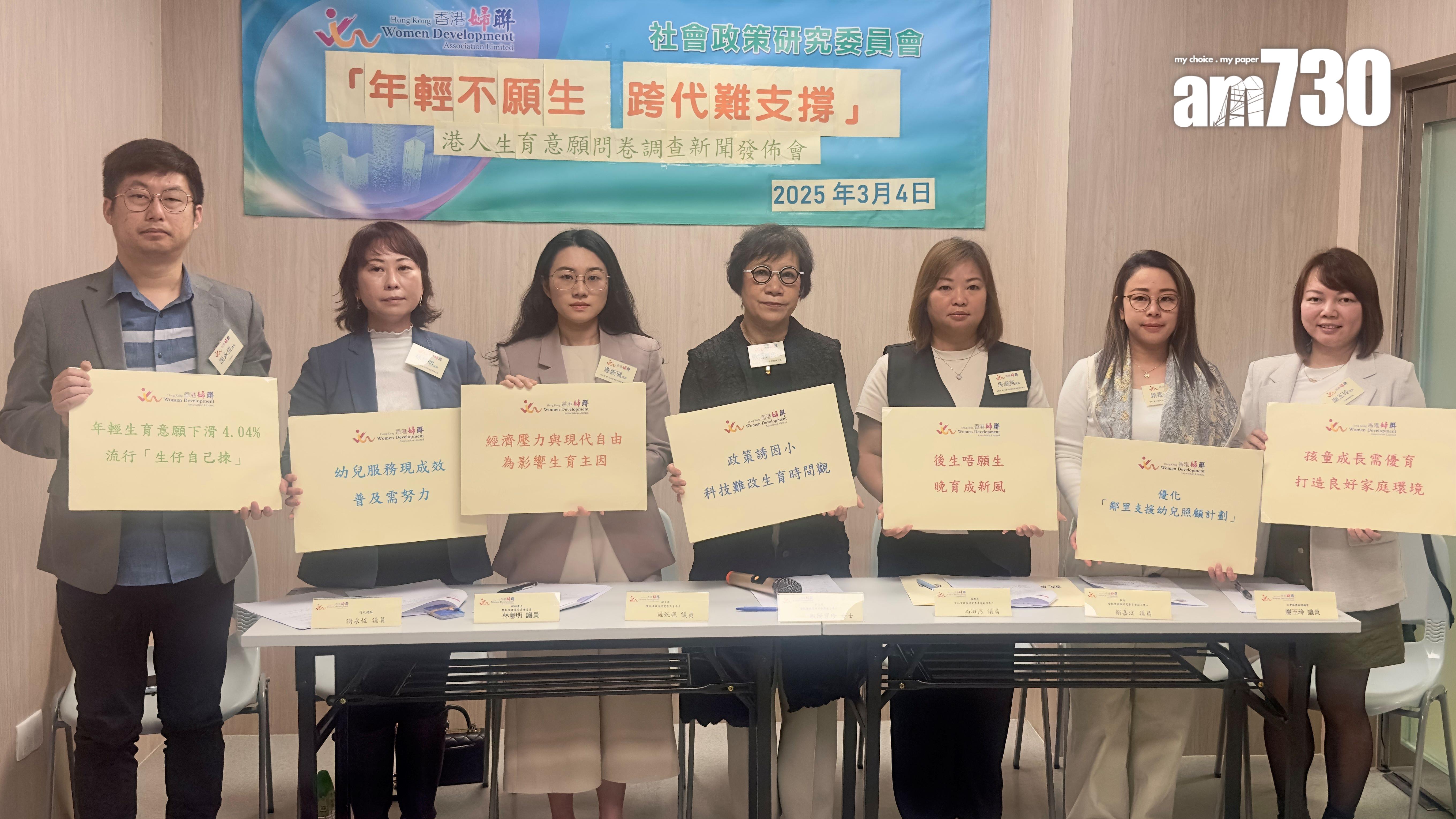 生育率止跌　調查指仍有七成受訪者不願生育　議員倡設育兒假提高生育意願