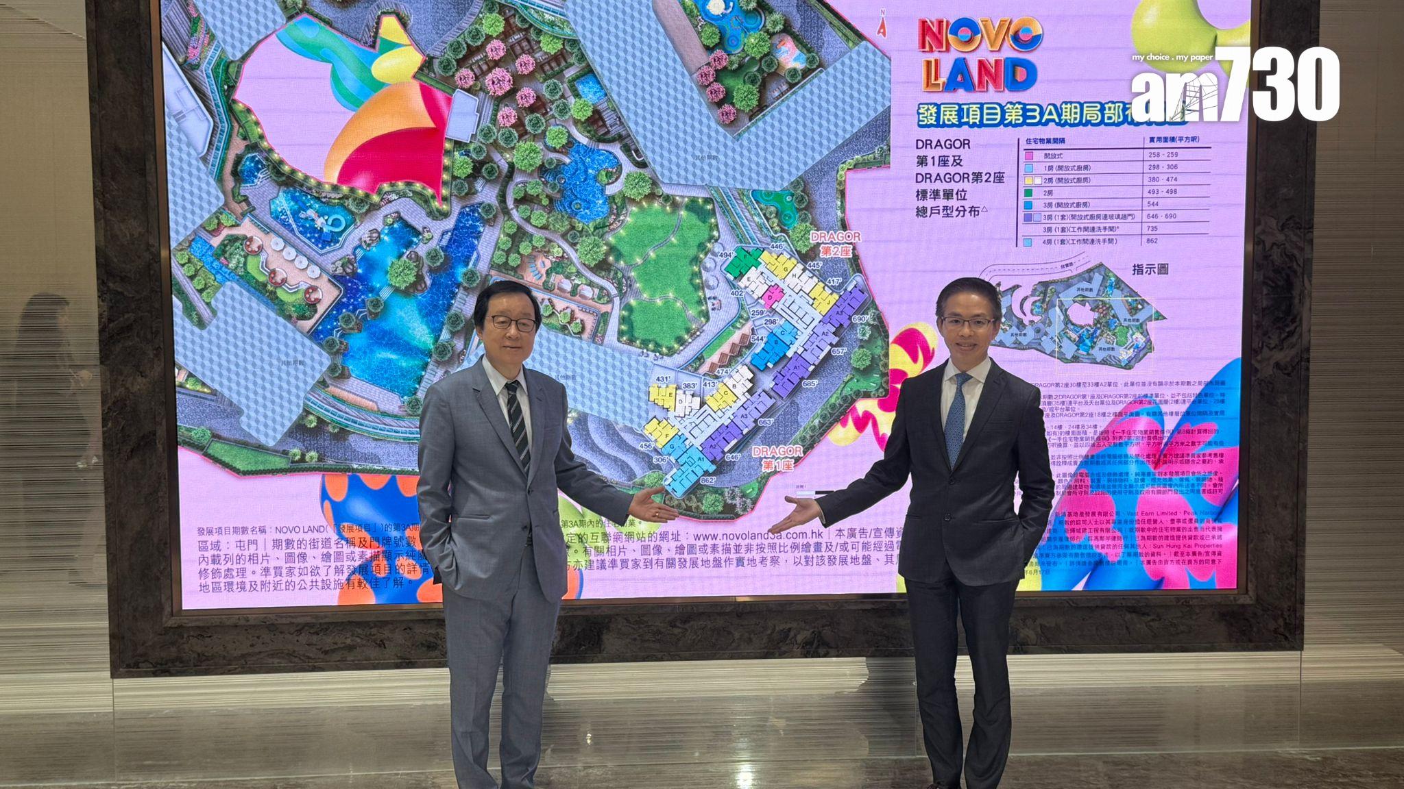 NOVO LAND第3A期首推四房戶 兩日內上樓書｜屯門新盤