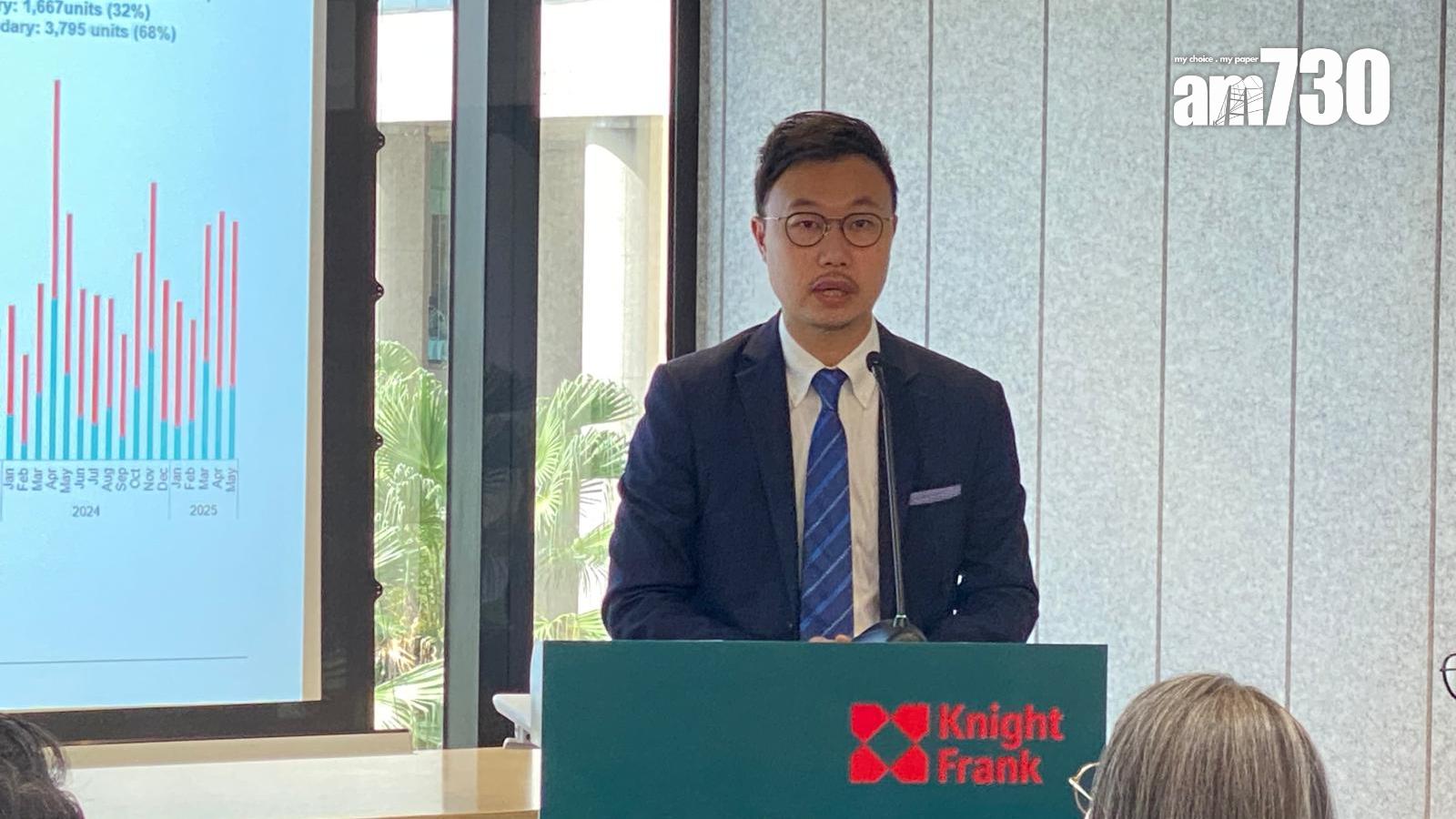 差估署｜萊坊王兆麒：新盤貨尾量仍高企 開價未進取 二手樓價短期恐續受壓