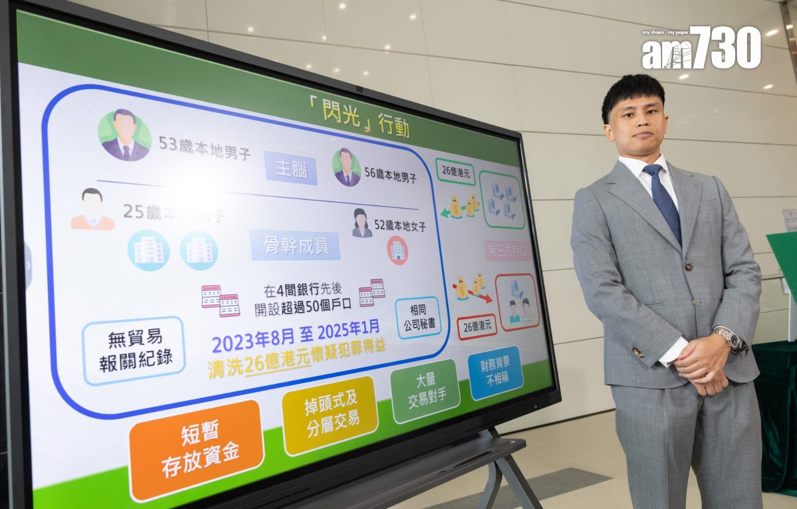 利用空殼公司洗黑錢26億，海關拘4人包括兩找換店職員。(蘇文傑攝)