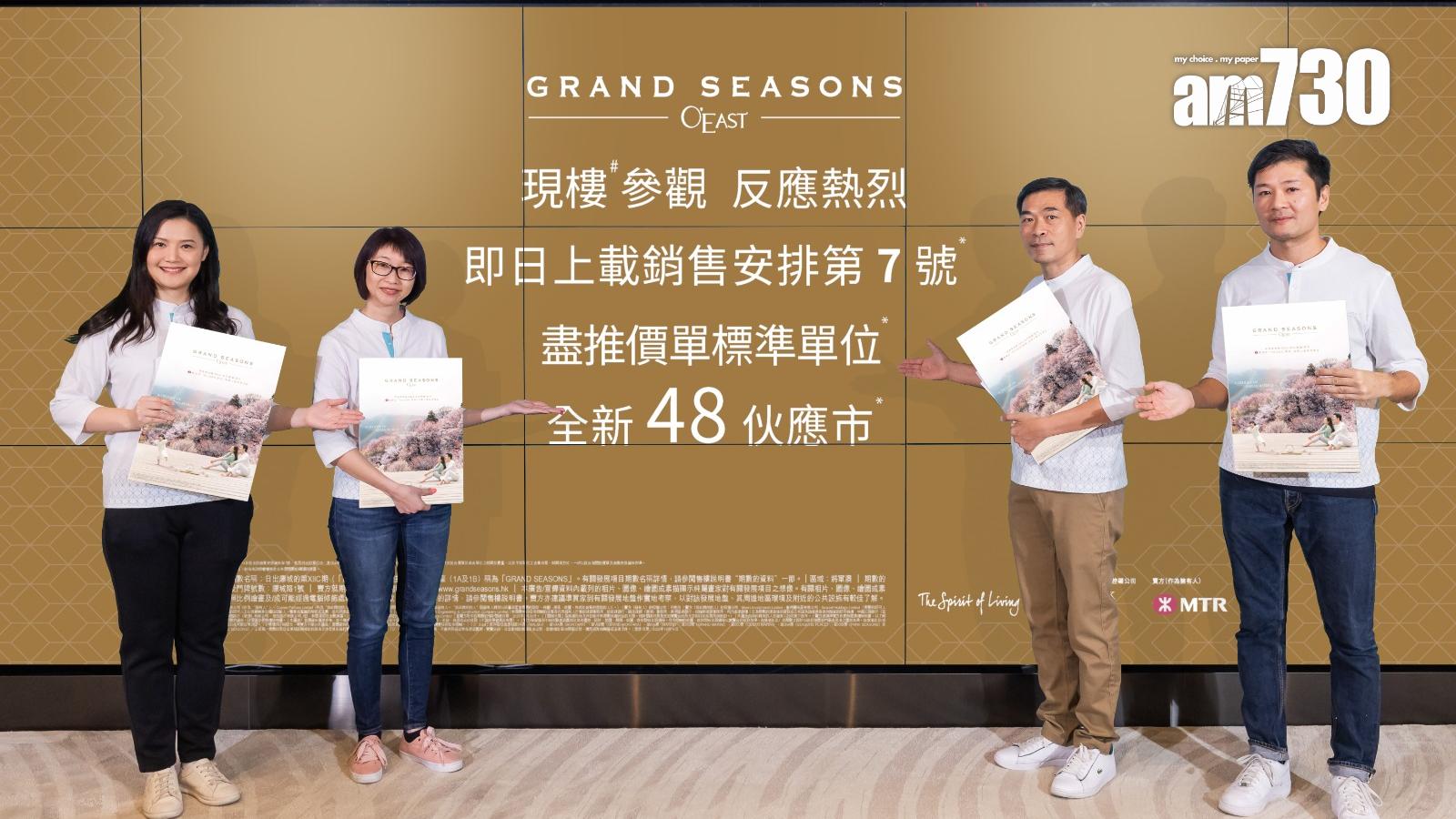 GRAND SEASONS連沽7伙 周六推售48伙全新單位 折實價484萬起｜將軍澳新盤