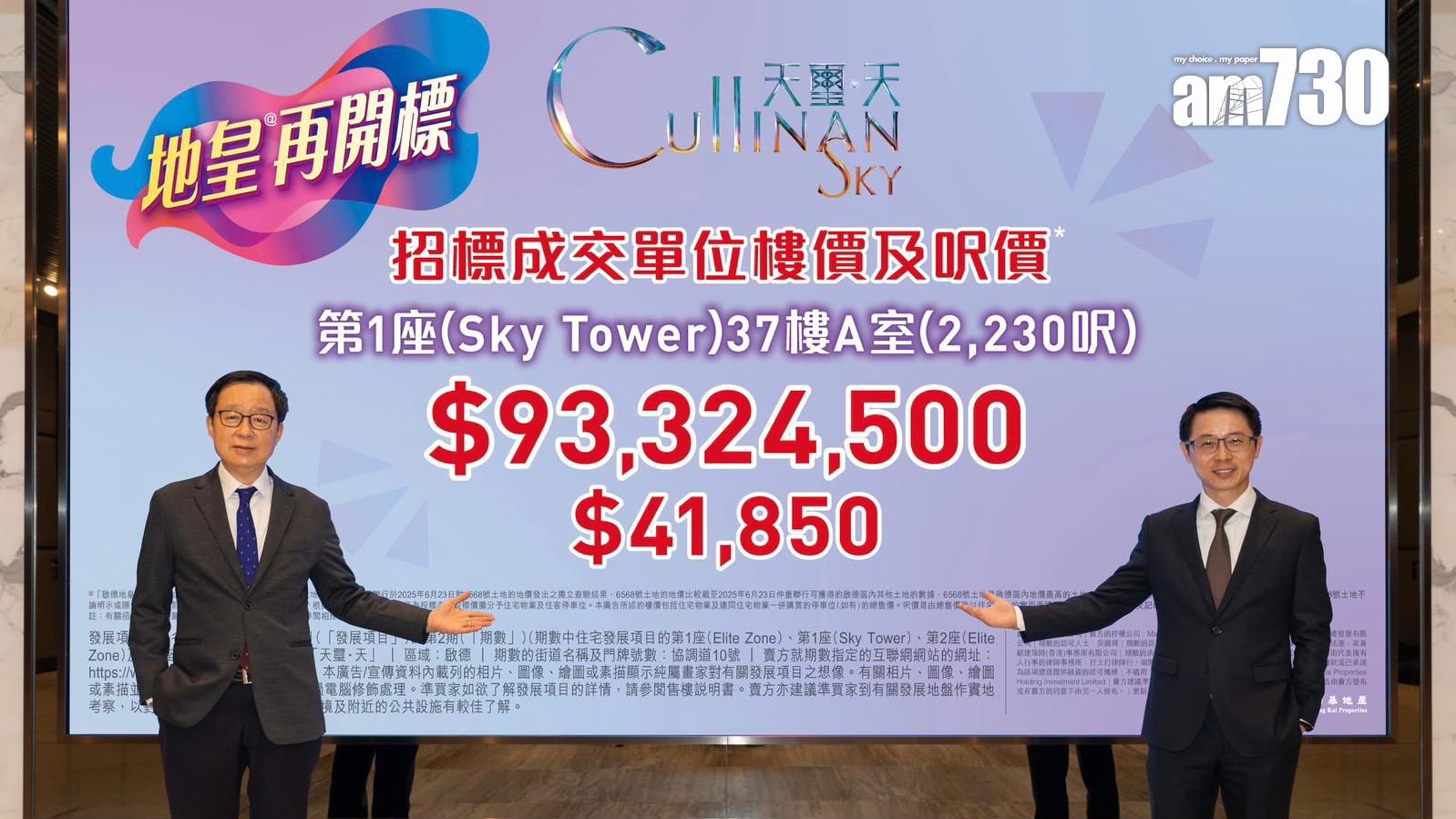 天璽．天2期標售2伙 單日套現逾1.14億｜啟德新盤