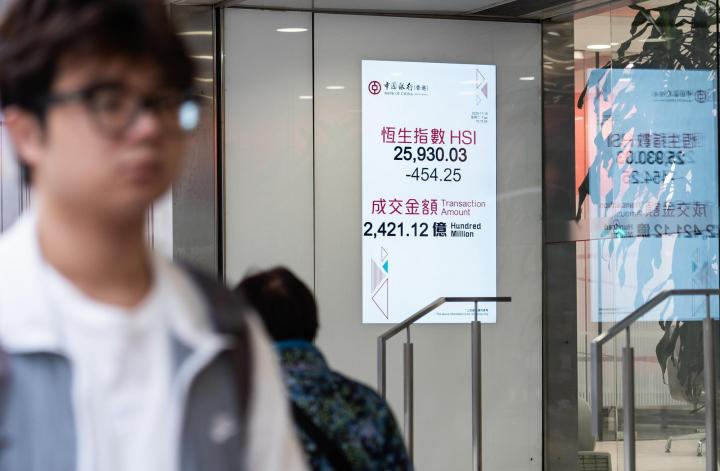 留意恒指兩大位 不跌穿則問題不大