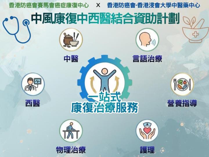 把握中風治療黃金期:香港防癌會免費中風康復中西醫結合資助計劃